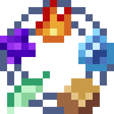 Magics